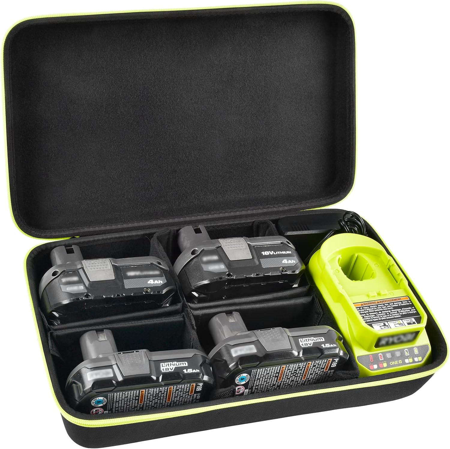 Dryer Car Blower - Obudowa kompatybilna z akumulatorem kompaktowym Ryobi